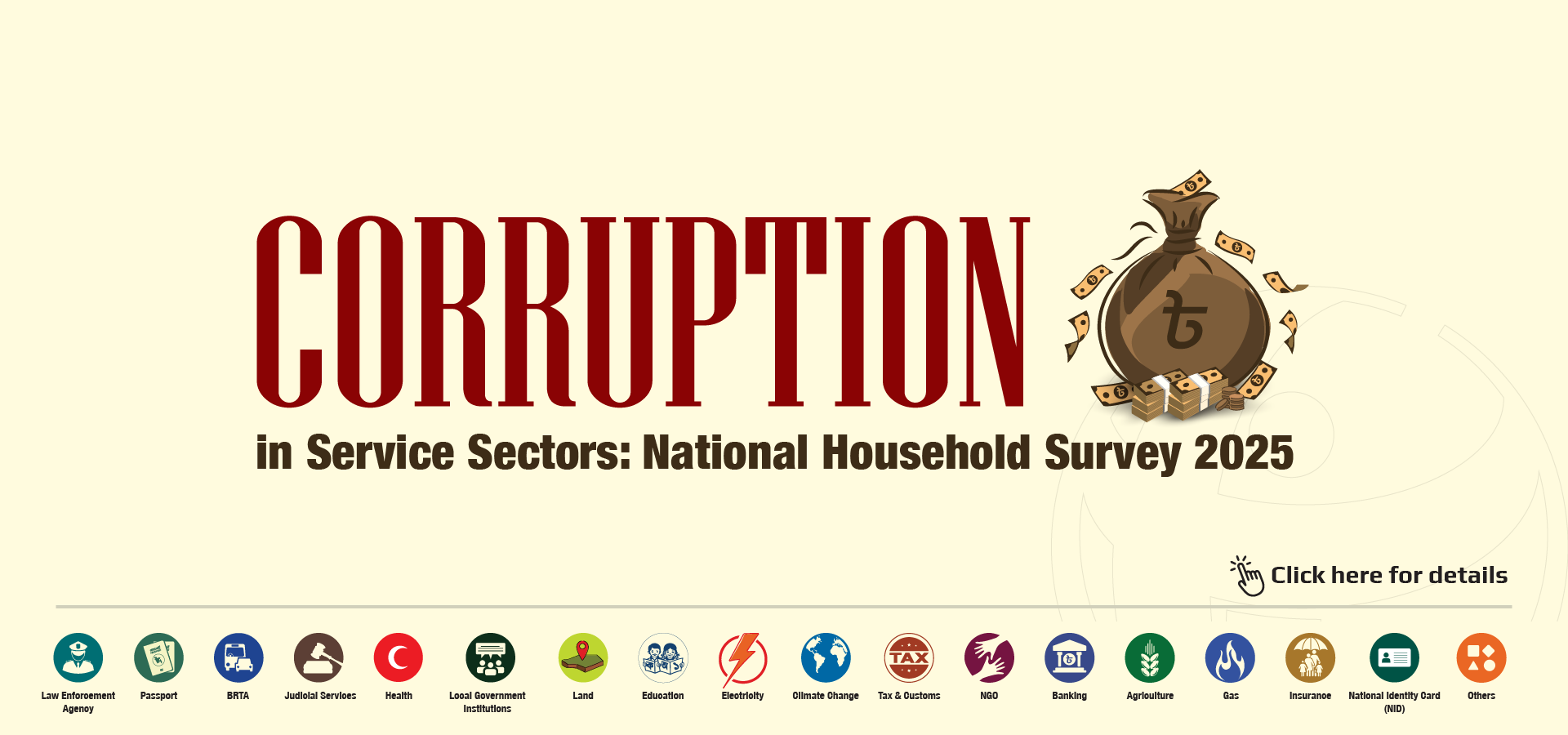 National Household Survey 2025
